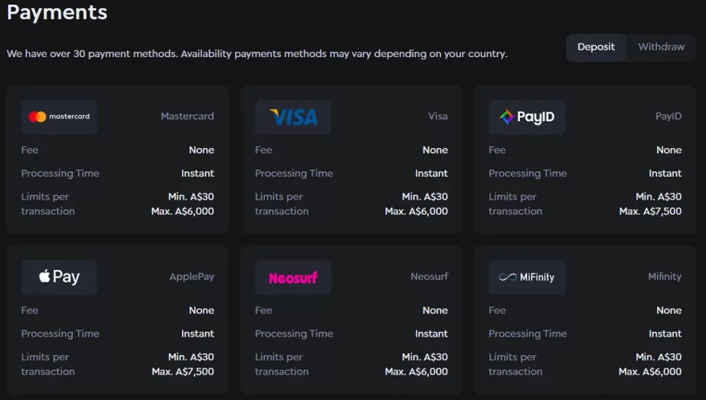 Available Options for Deposit